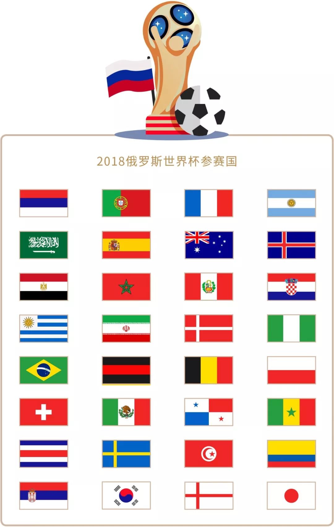 尔联队的交