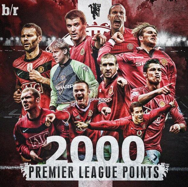 历史上首位 历史上首位