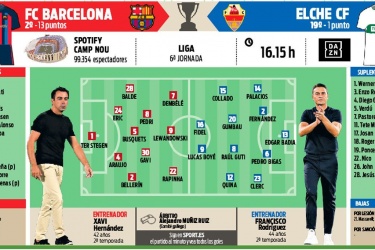 名更靠前的 名更靠前的